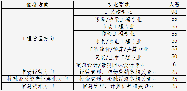 阿萨德