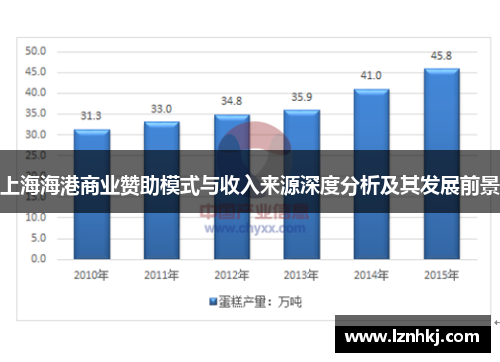 上海海港商业赞助模式与收入来源深度分析及其发展前景